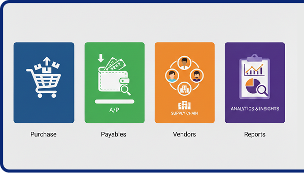 Purchase Dashboard